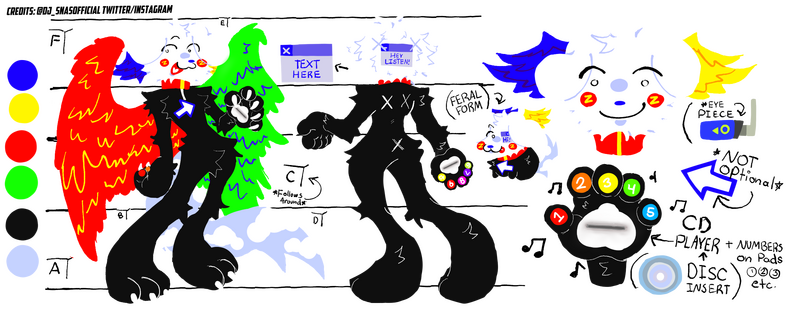 Character Model Sheet 40$+