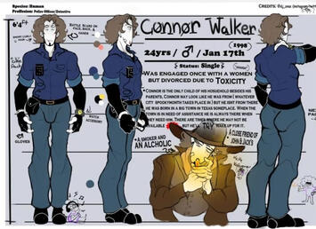 Character Model Sheet 40$+
